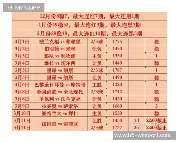 立陶宛足球排名分析及其在国际赛事中的表现探讨