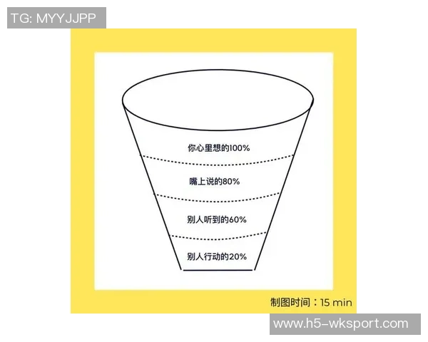 足球场上的英语交流技巧与常用术语解析助你成为球场上的沟通高手 足球场上的英语交流技巧与常用术语解析助你成为球场上的沟通高手
