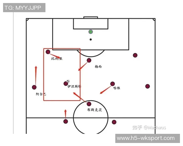 足球中场圈的战术意义与球队配合的关键作用解析 足球中场圈的战术意义与球队配合的关键作用解析